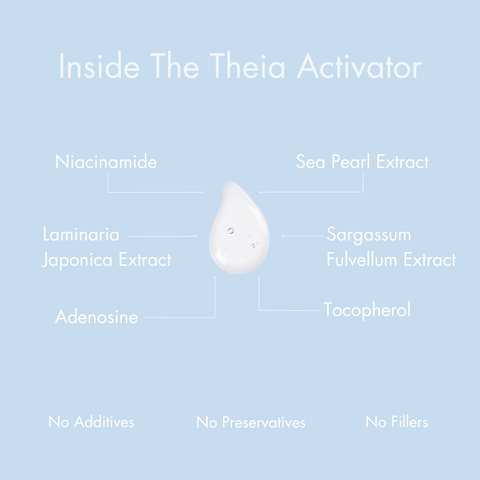 Theia Freeze-Dried Pure Hyaluronic Pearls (Box of 10)