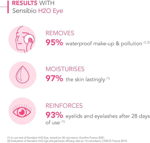 Bioderma Sensibio H20 Eye 125ml