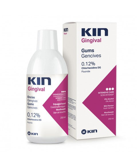 Kin Gingival Mouthwash 250ml
