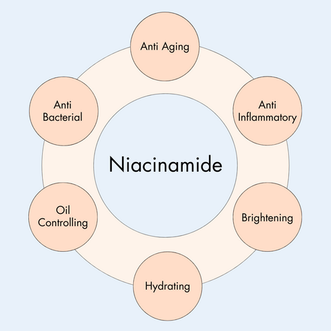 Theia Freeze-Dried Pure Hyaluronic Pearls (Box of 10)