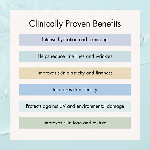 Theia Freeze-Dried Pure Hyaluronic Pearls (Box of 10)